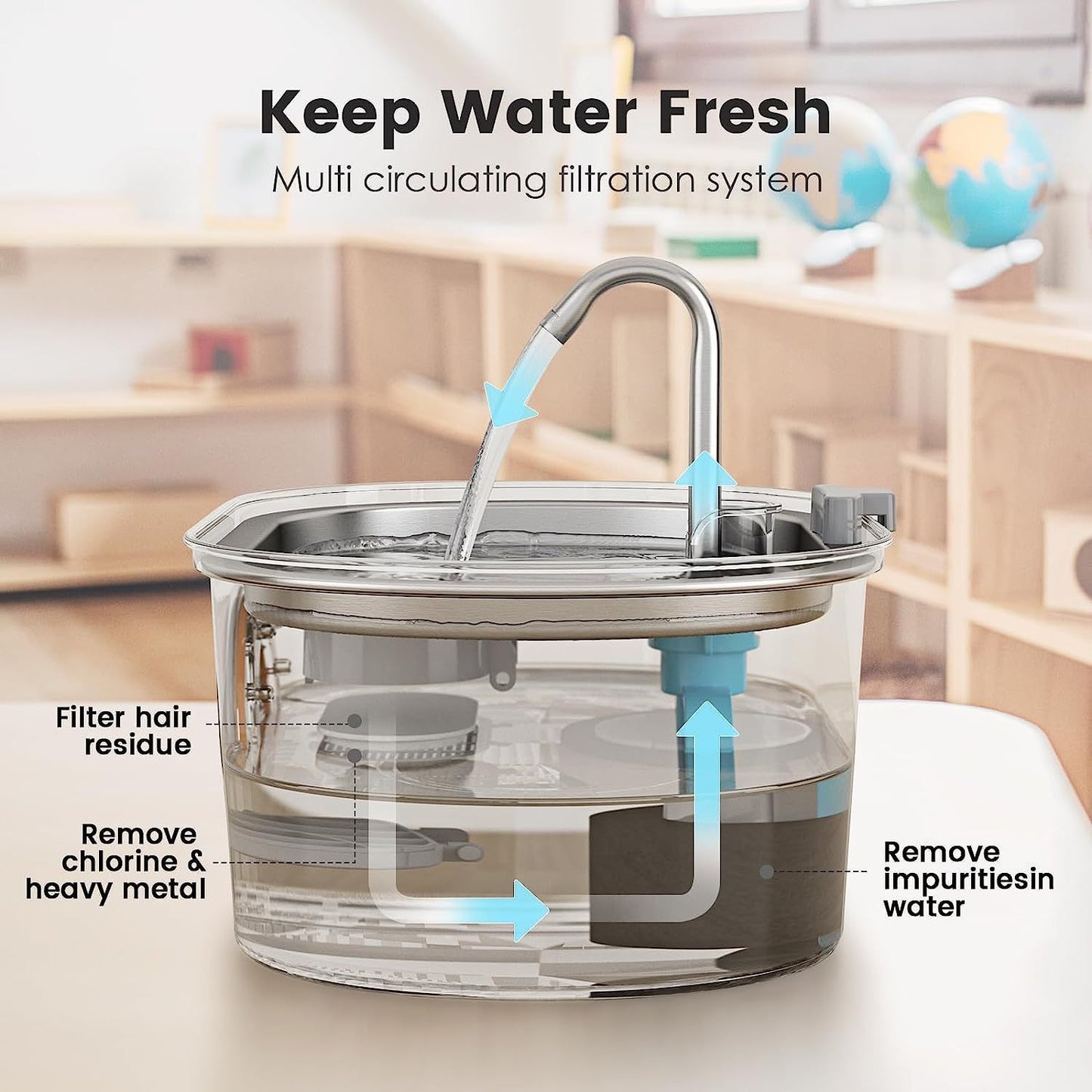 Stainless Steel Cat Water Fountain – Vet-Approved Hydration for Healthy Pets