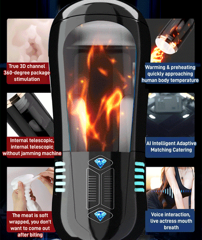 Smart Automatic Men’s Wellness Massager