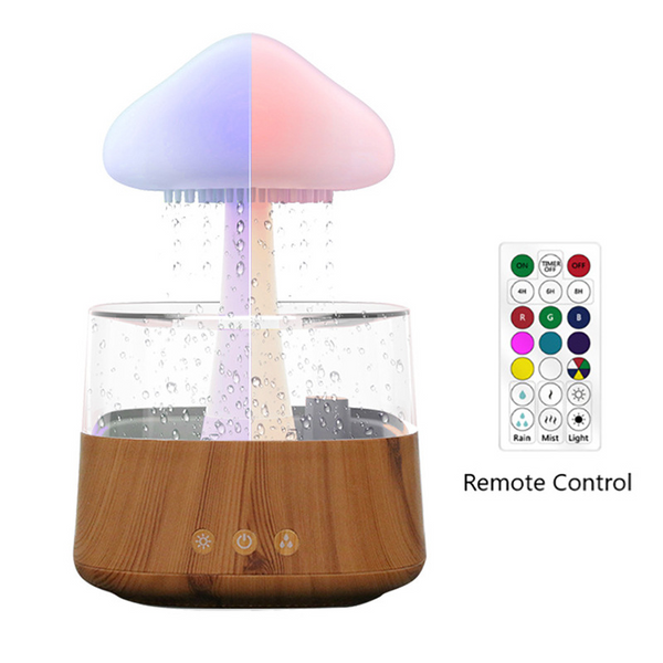Product placeholder