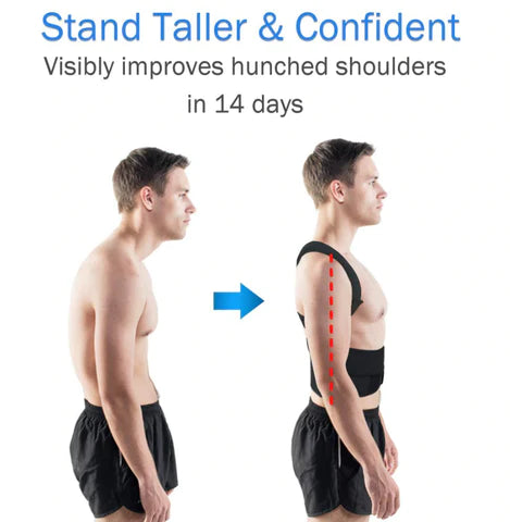 Well Home Market™ Posture Corrector