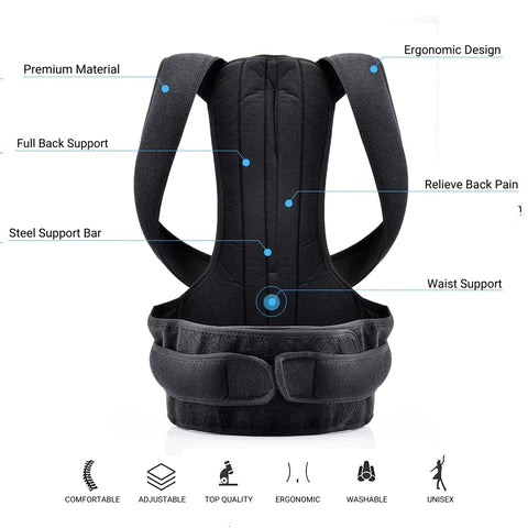 Well Home Market™ Posture Corrector