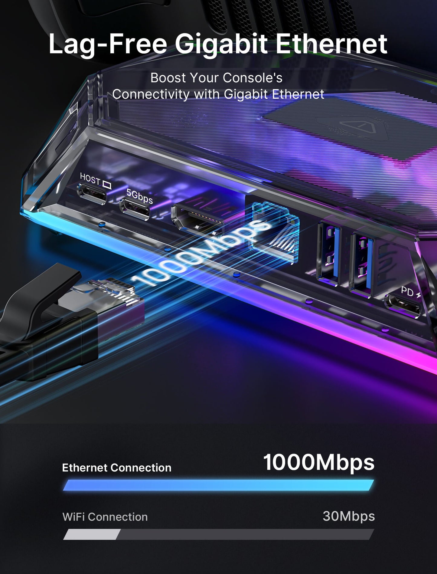 RGB Docking Station