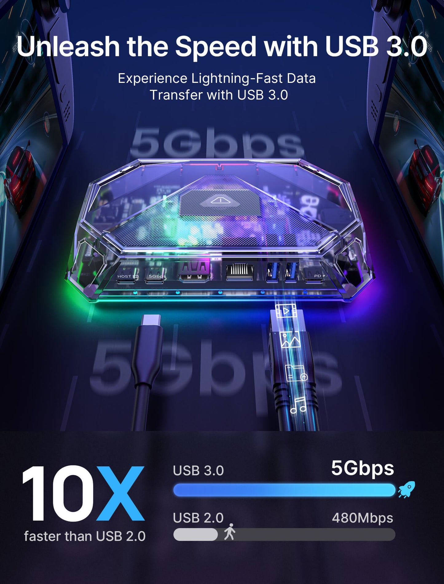 RGB Docking Station