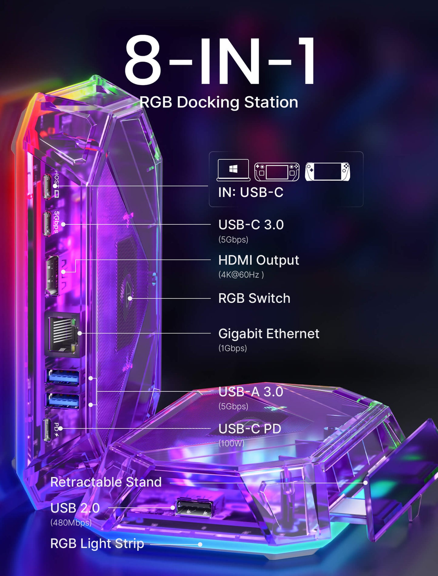RGB Docking Station