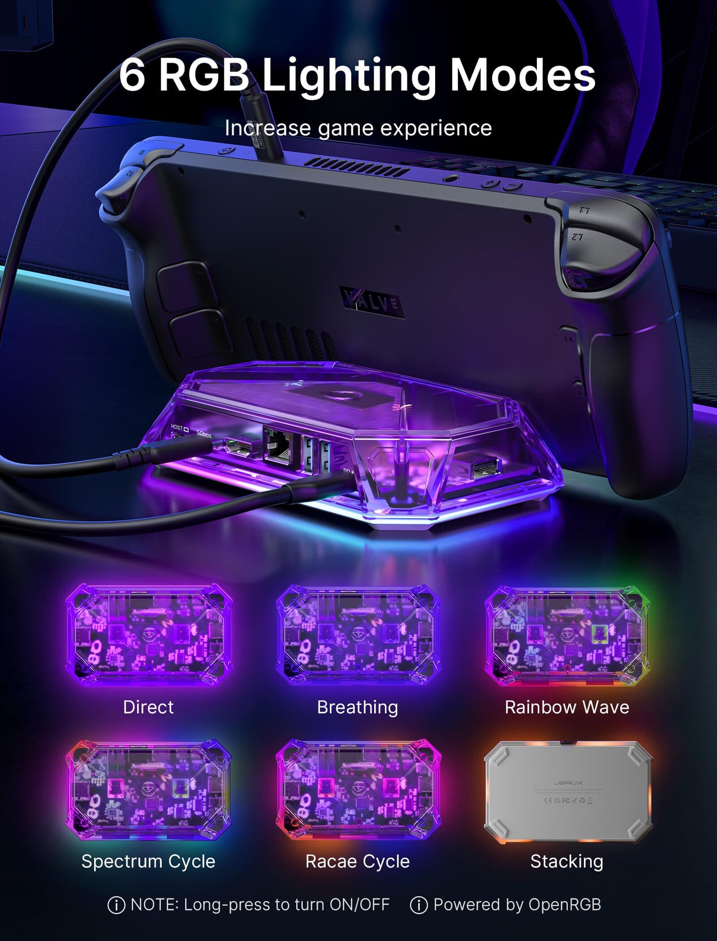 RGB Docking Station