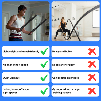 Cordless Battling Rope – Indoor Fitness & Strength Training Chest Expander
