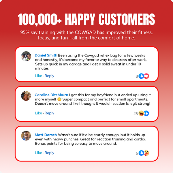 COWGAD Reflex Trainer